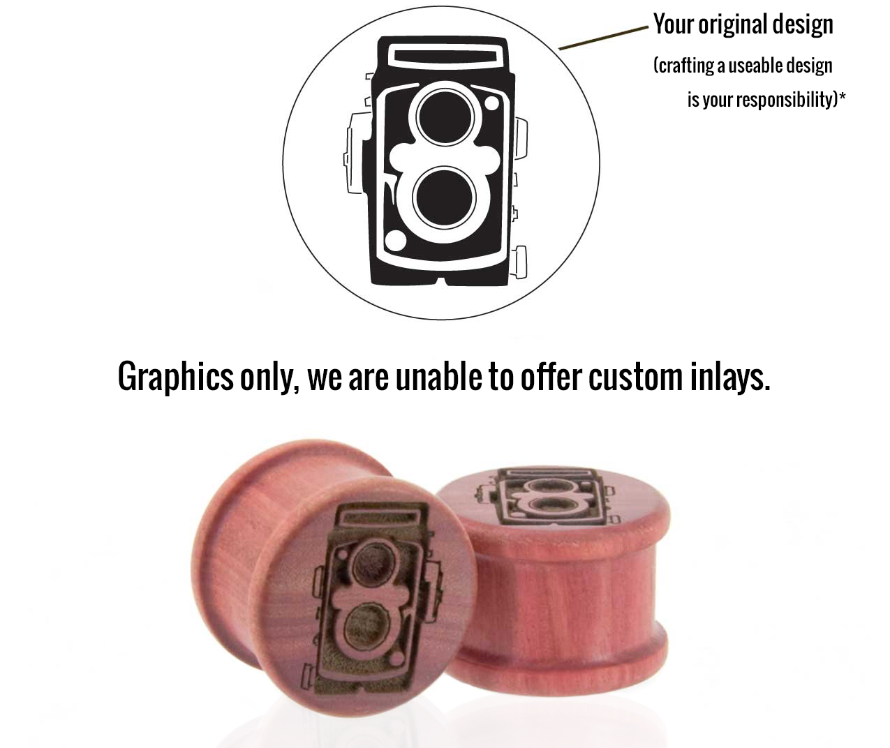 Info graphic of an ear gauge custom style example.